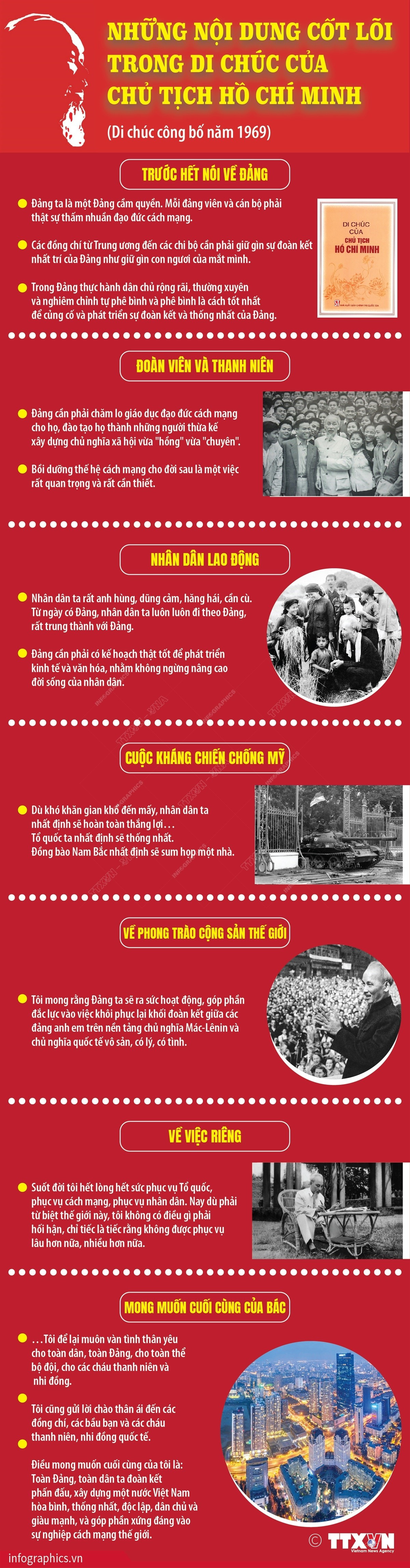 Những nội dung cốt lõi trong Di chúc của Chủ tịch Hồ Chí Minh