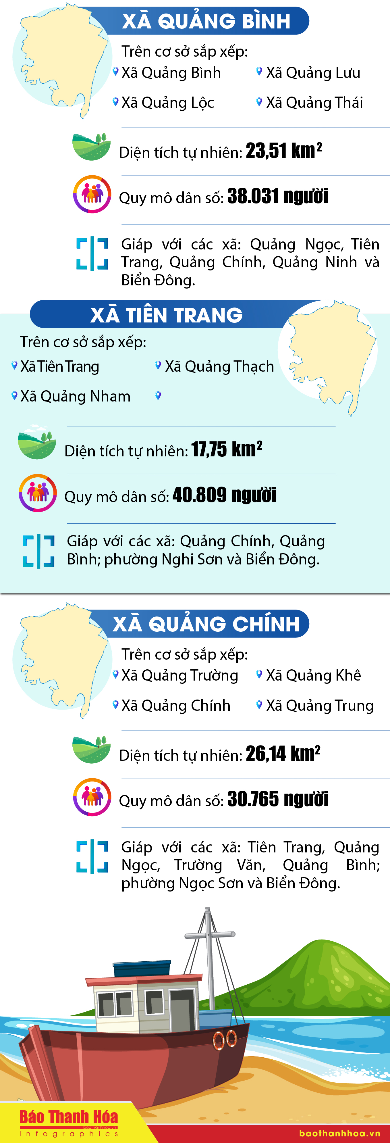 Tên các xã sau sắp xếp m88 link mới nhất huyện Quảng Xương
