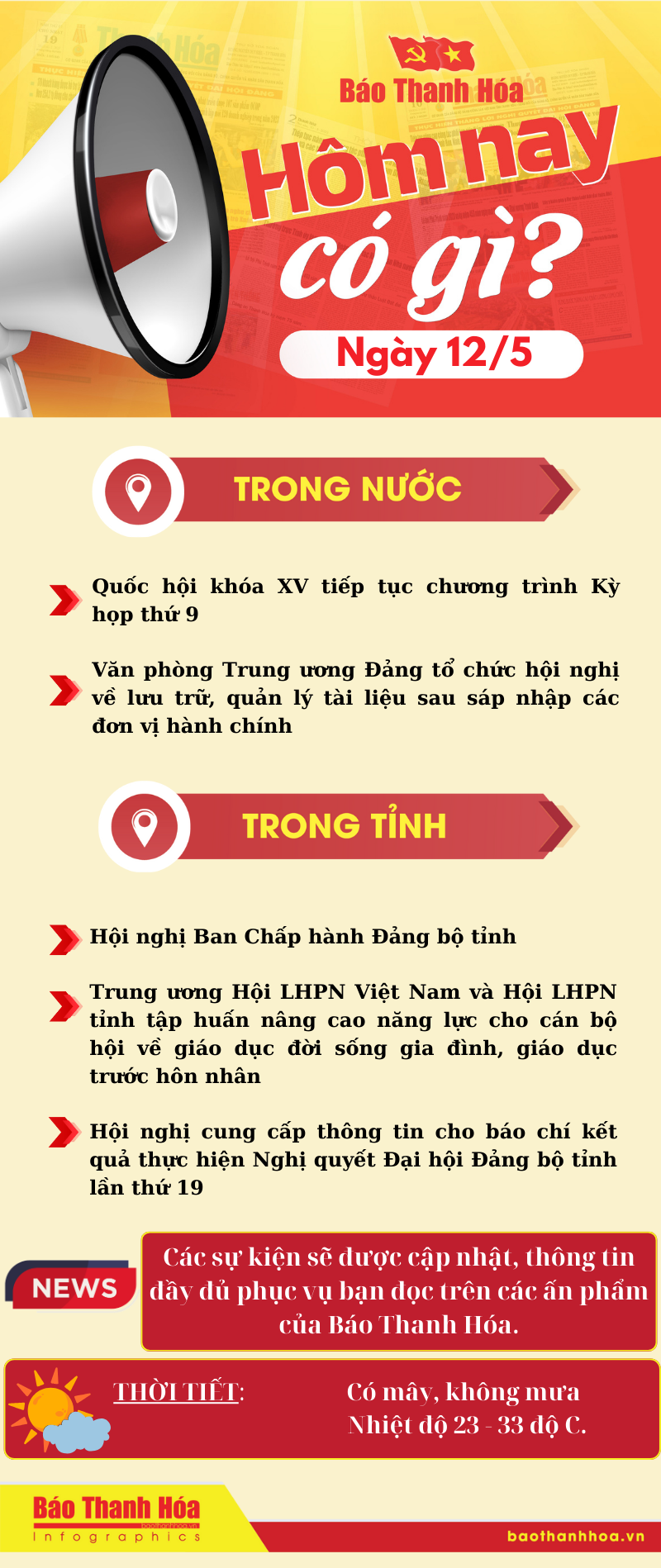 Hôm nay có gì? - Sự kiện nổi bật m m88 12/5/2025