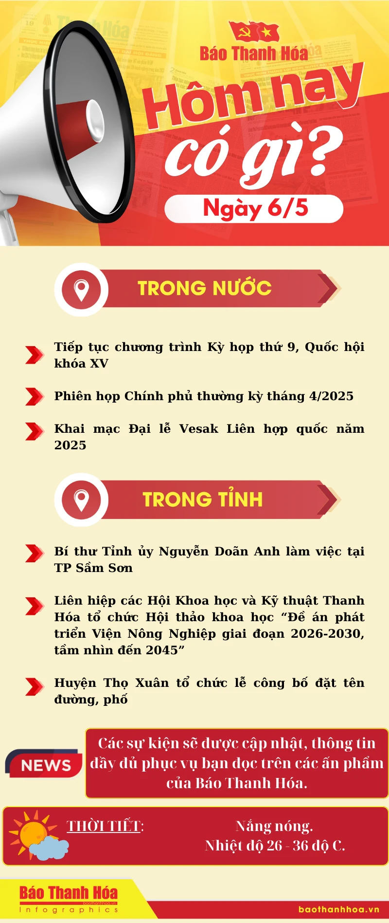 cá cược bóng đá m88 có gì? - Sự kiện nổi bật ngày 6/5/2025