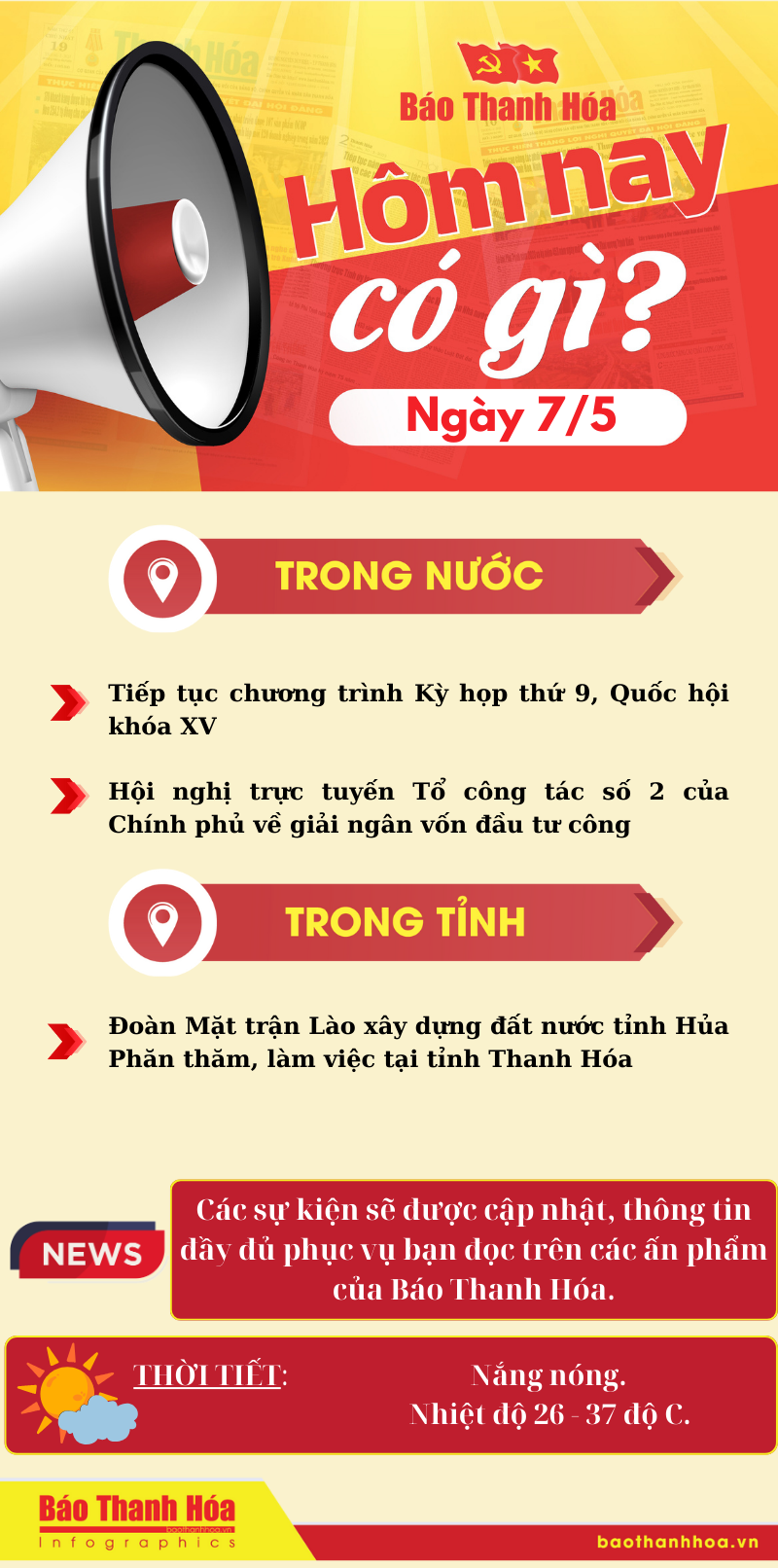 Hôm nay có gì? - Sự kiện nổi bật đăng ký m88 7/5/2025