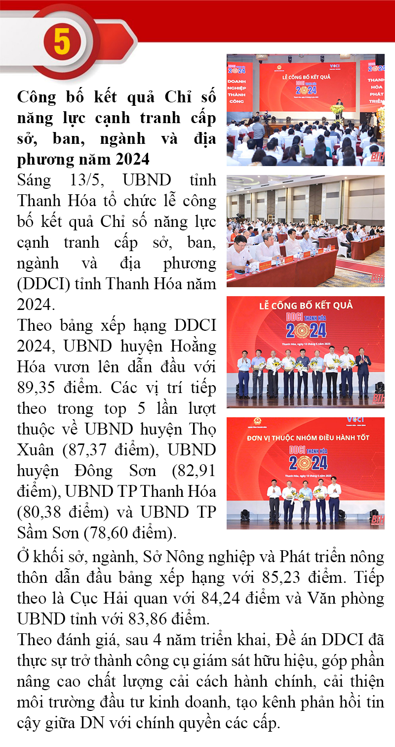 Những sự kiện nổi bật trong tuần