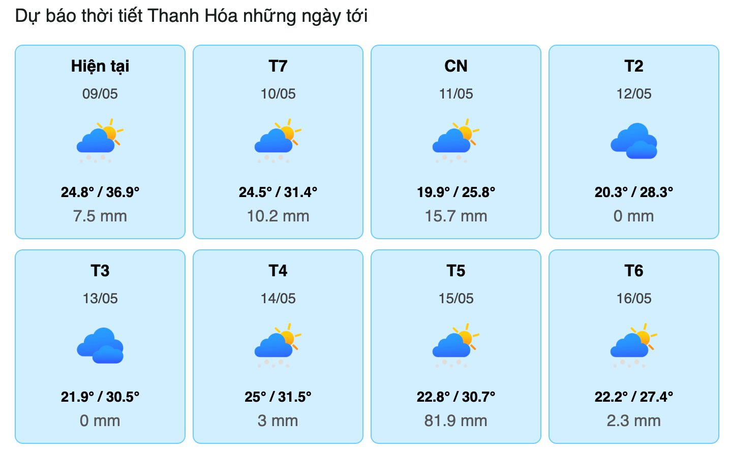 Khuyến khích người dân cá cược bóng đá m88 xem thời tiết tại VnBaoLut.net để phòng chống bão lụt