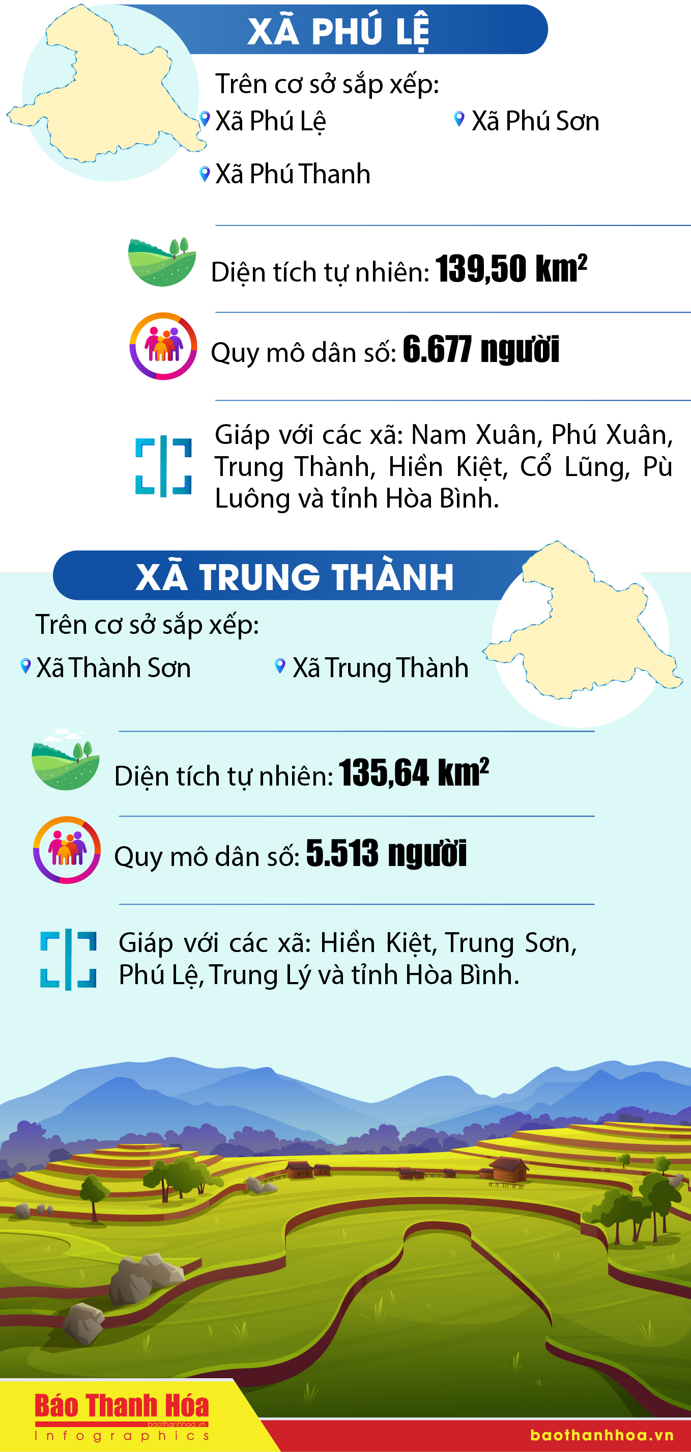Tên các xã sau sắp xếp tại huyện Quan m88 the thao