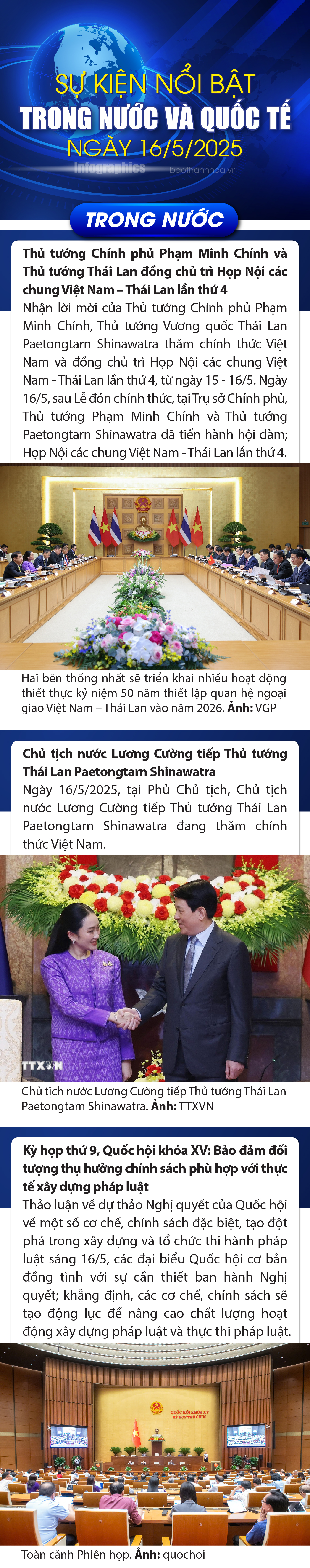 Sự kiện nổi bật trong m88 cá cược thể thao trực tuyến, quốc tế ngày 16/5/2025