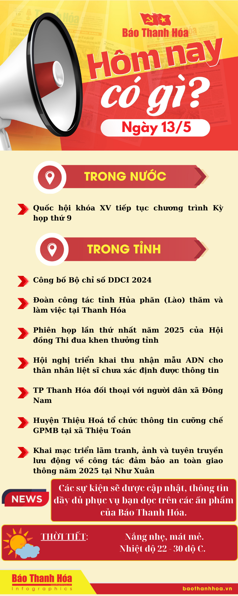 Hôm nay có gì? - Sự kiện nổi bật ngày 13/5/2025