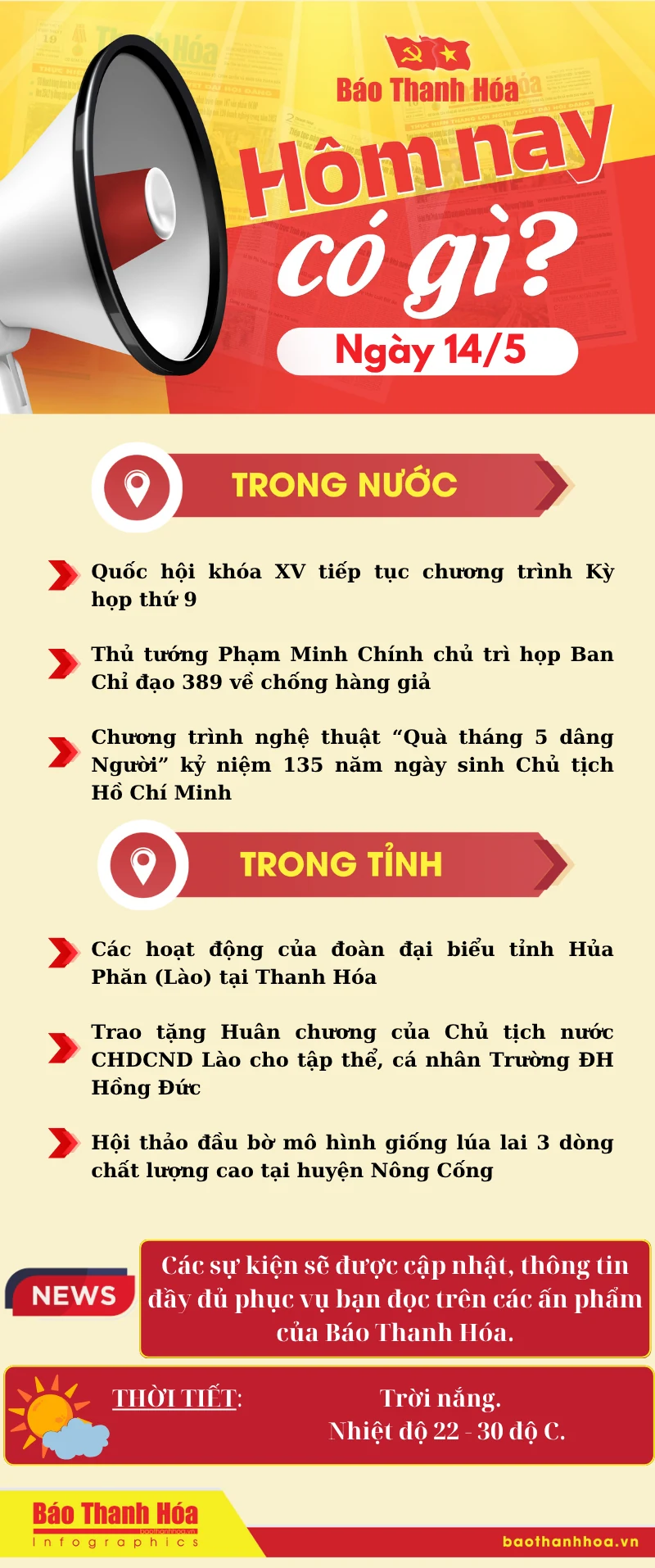 Hôm nay có gì? - Sự kiện nổi bật ngày 14/5/2025