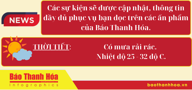 m m88 có gì? - Sự kiện nổi bật ngày 15/5/2025