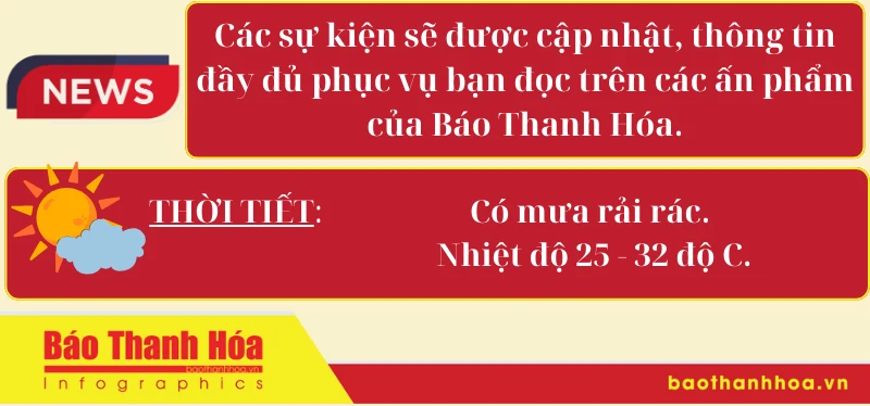 Hôm nay có gì? - Sự kiện nổi bật ngày 15/5/2025