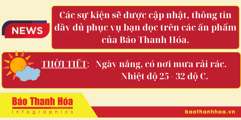 Hôm nay có gì? - Sự kiện nổi bật ngày 16/5/2025