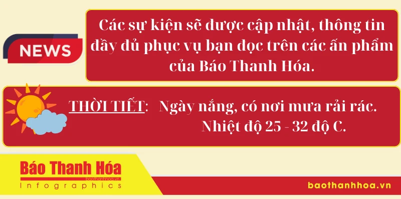 nhà cái m88 có gì? - Sự kiện nổi bật ngày 16/5/2025