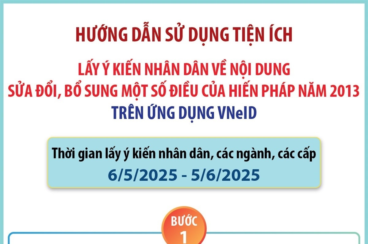 Hướng dẫn 5 bước lấy ý kiến sửa đổi Hiến pháp năm 2013 trên VNeID