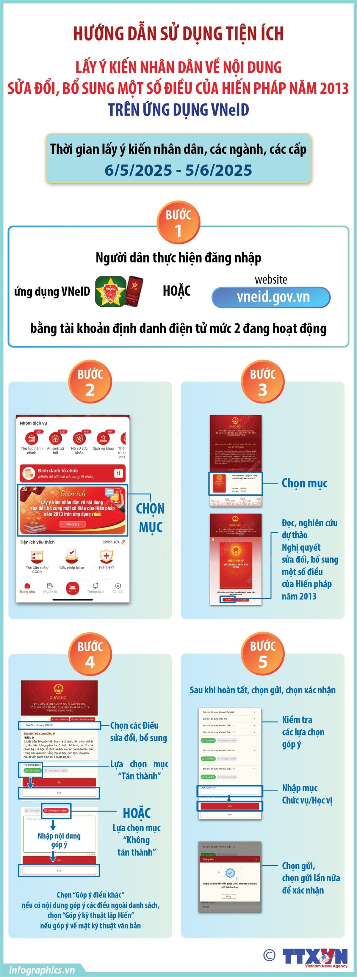 Hướng dẫn 5 bước lấy ý kiến sửa đổi Hiến pháp năm 2013 trên VNeID