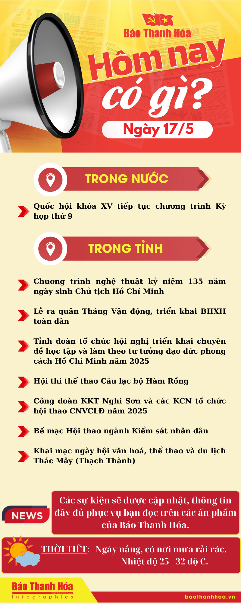 Hôm nay có gì? - Sự kiện nổi bật ngày 17/5/2025