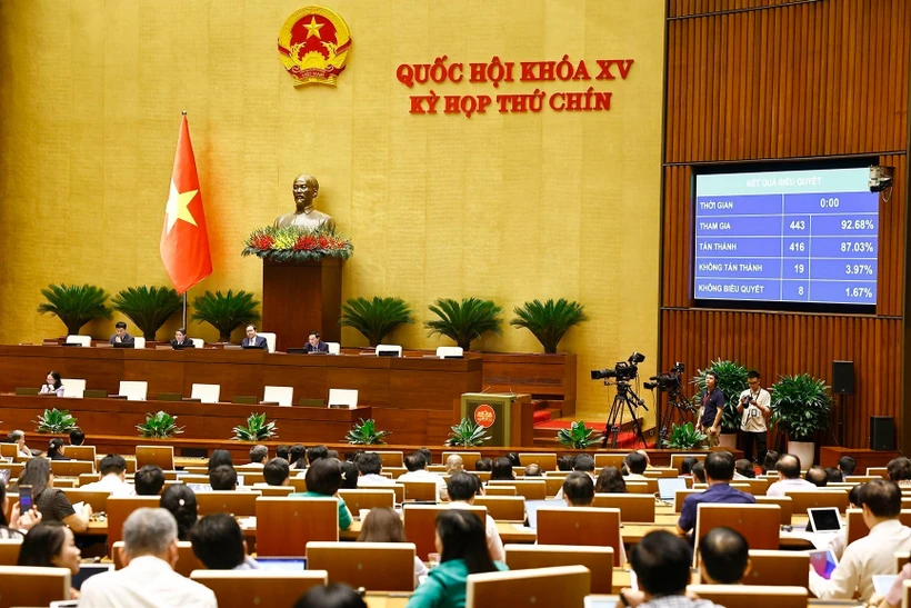 Quốc hội thông qua Nghị quyết, tạo cơ chế đột phá phát triển dang nhap m88 tế tư nhân