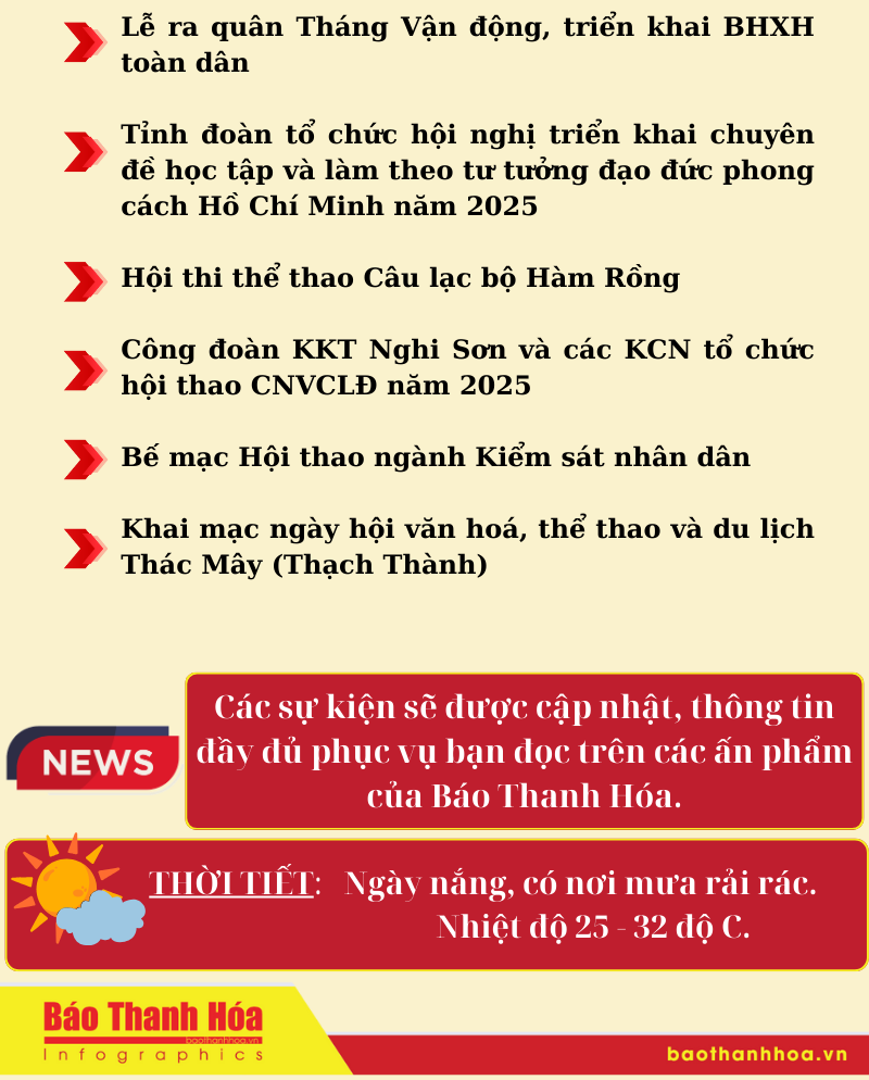 Hôm nay có gì? - link vào m88 bhki