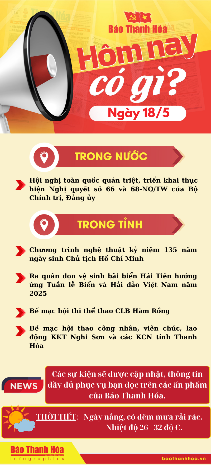 Hôm nay có gì? - Sự kiện nổi bật ngày 18/5/2025