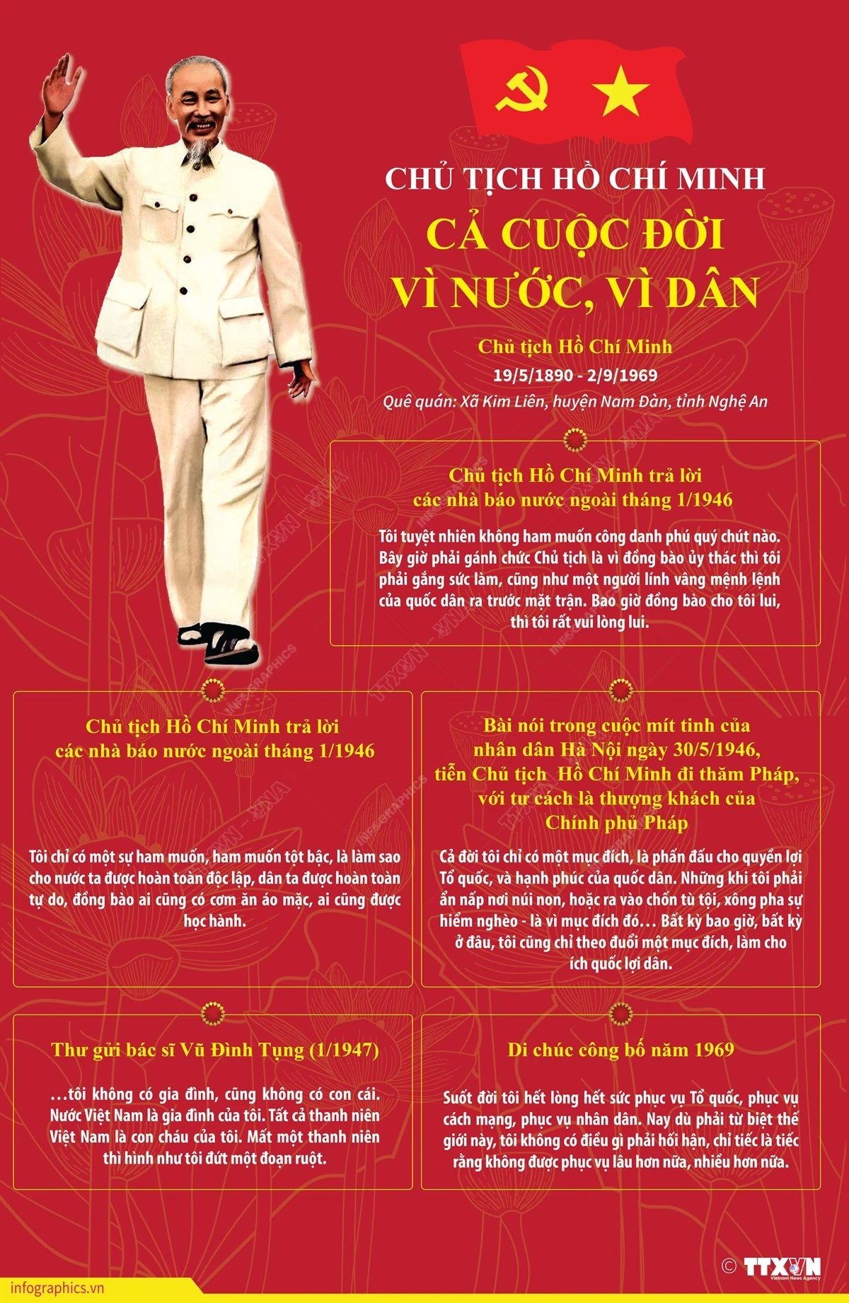 Chủ tịch Hồ Chí Minh - Cả cuộc đời vì nước, vì link m88