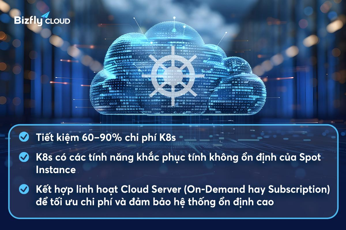 Bizfly Kubernetes - Giải pháp tối ưu giúp doanh link vào m88 bhki Việt Nam chuyển đổi số thành công