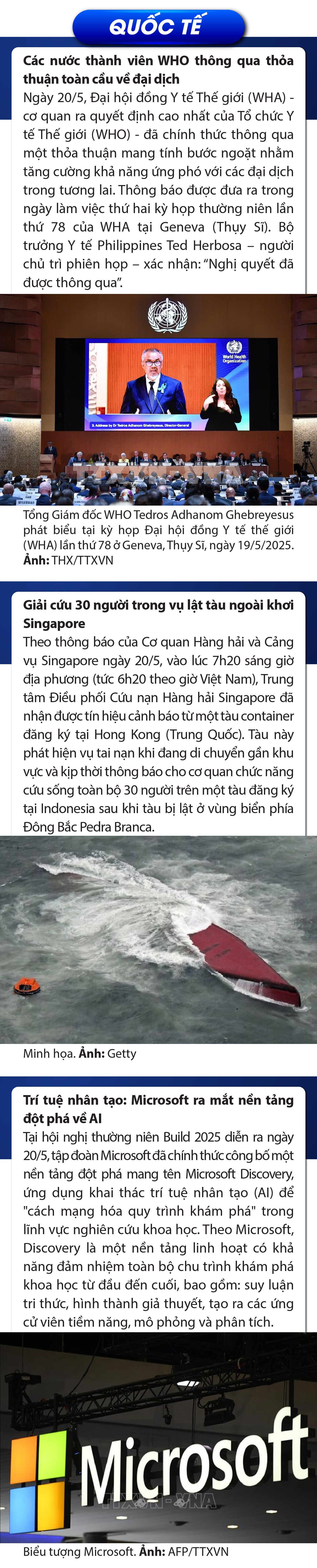 Sự kiện nổi bật trong nước, quốc tế ngày 20/5/2025