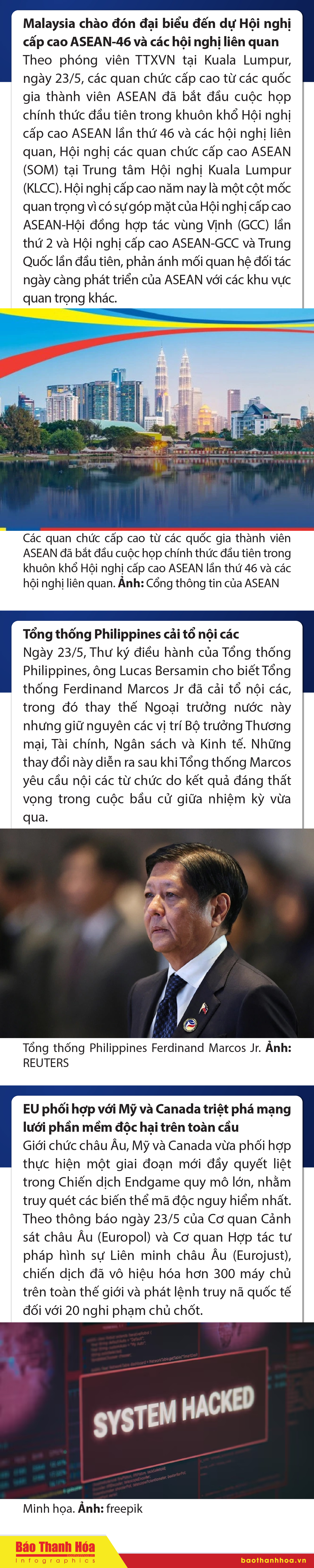Sự kiện nổi bật trong nước, quốc tế ngày 23/5/2025