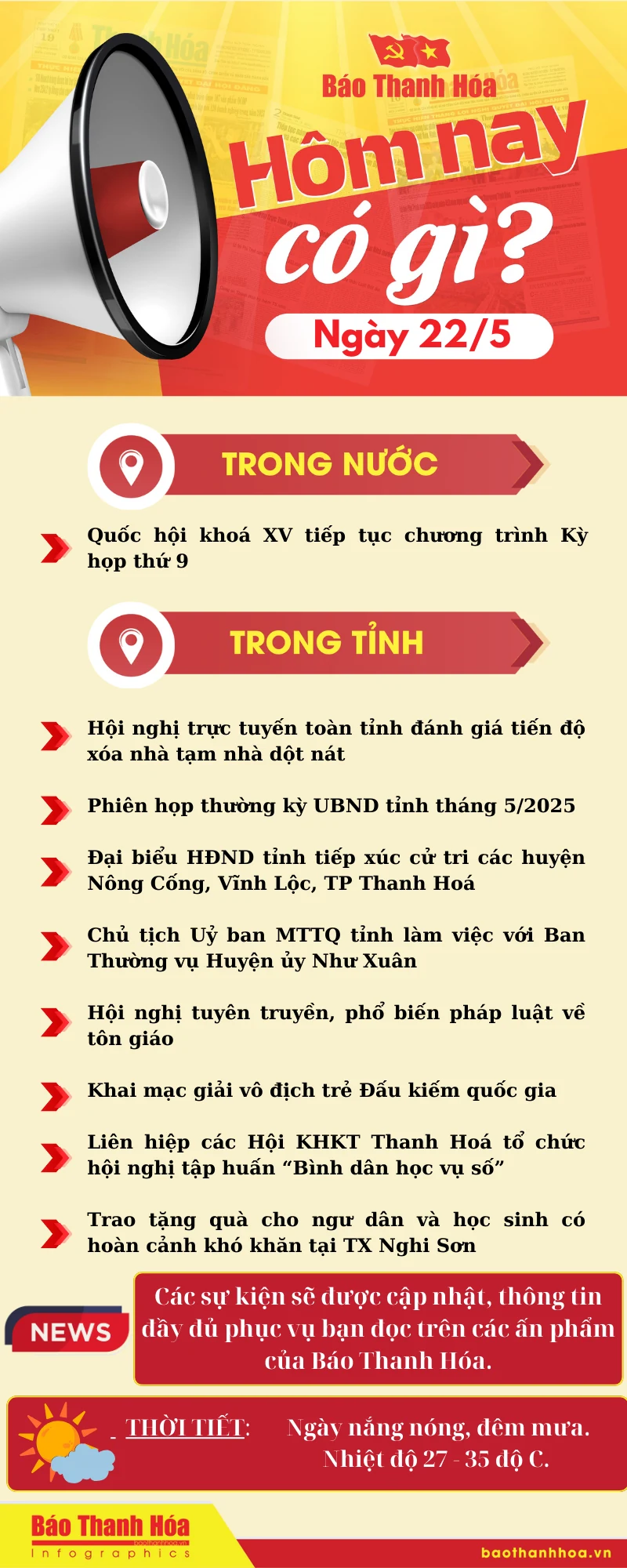 đăng ký m88 có gì? - Sự kiện nổi bật ngày 22/5/2025