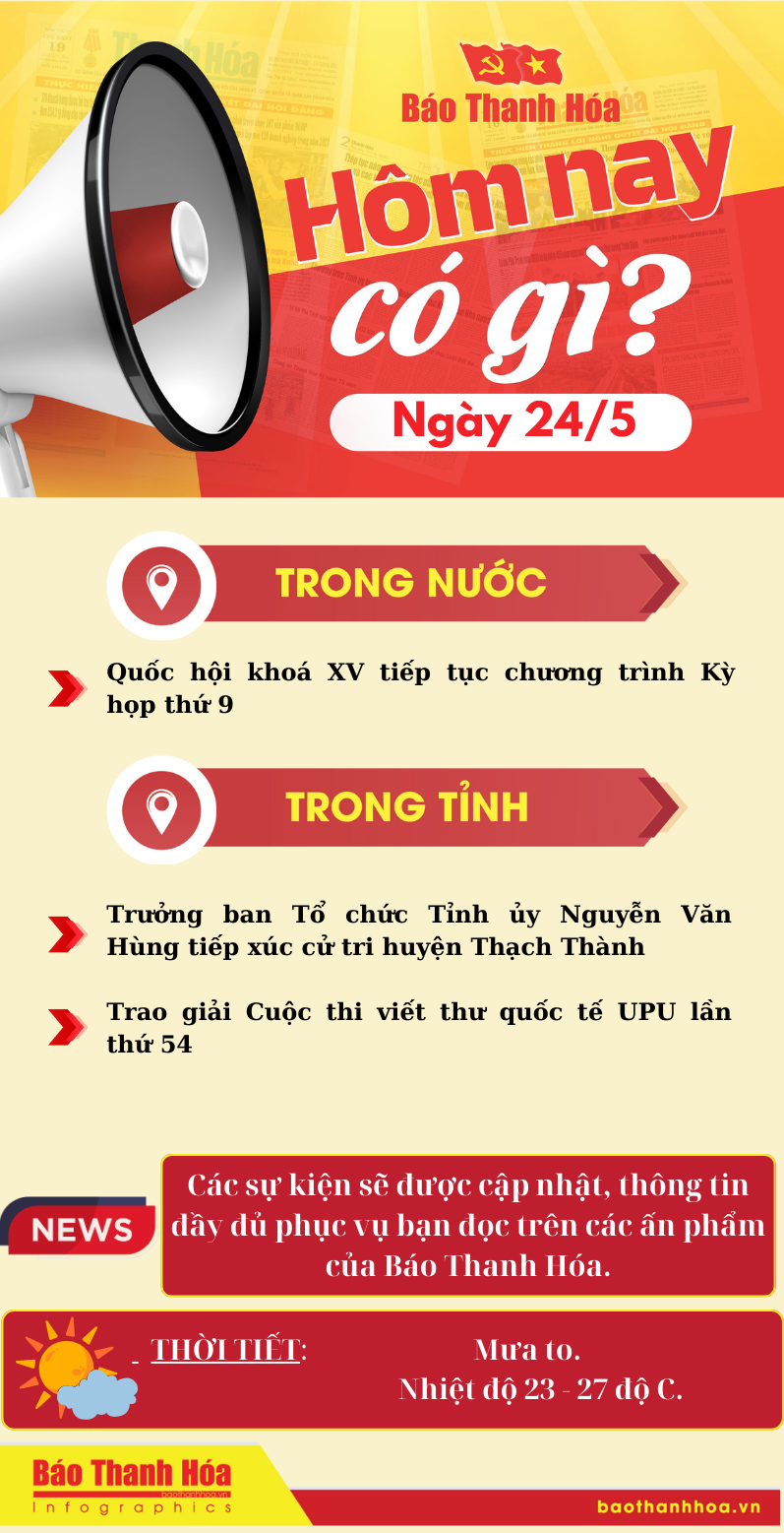 Hôm nay có gì?- Sự kiện nổi bật ngày 24/5/2025