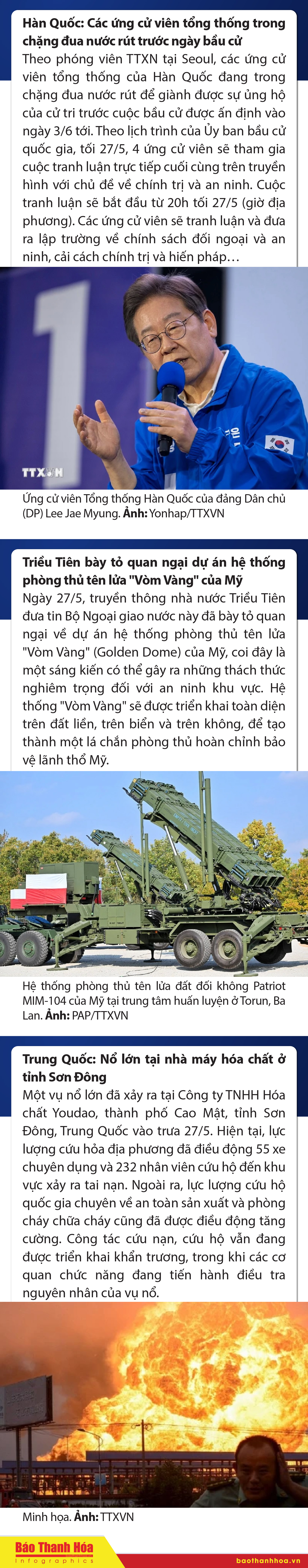 Sự kiện nổi bật kèo nhà cái m88, quốc tế ngày 27/5/2025