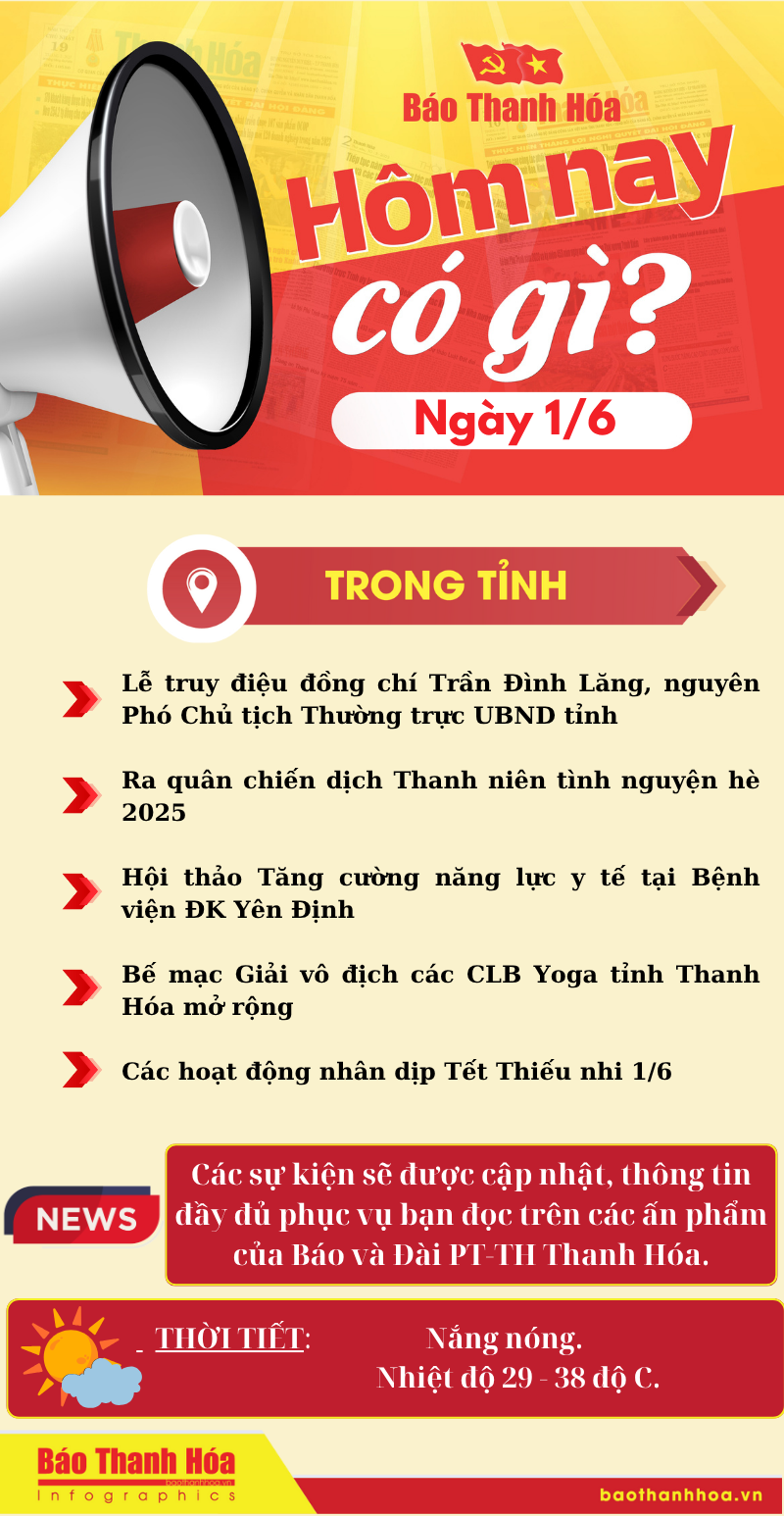 link vào m88 mới nhất có gì? - Sự kiện nổi bật ngày 1/6/2025