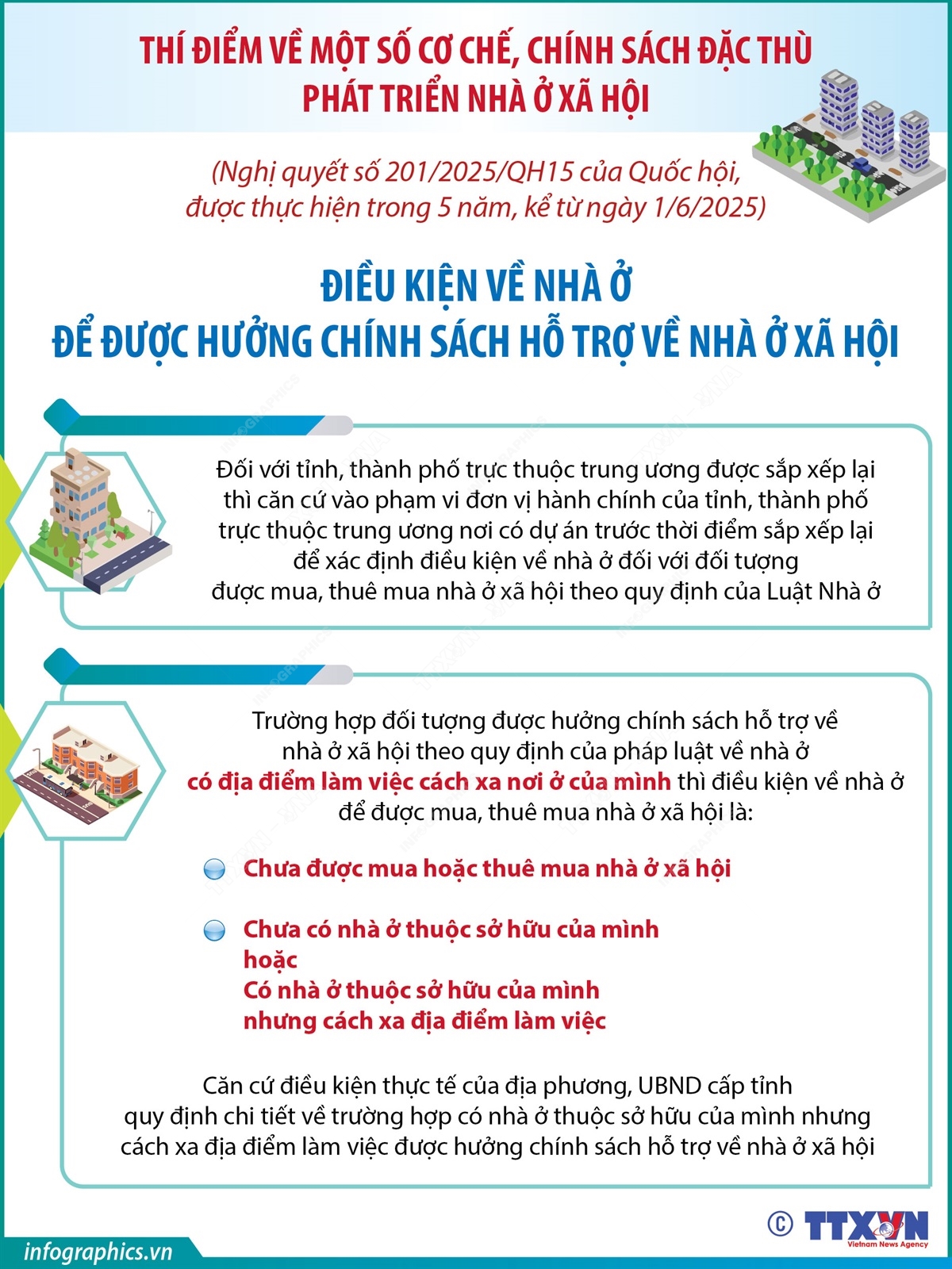 Điều kiện về nhà ở để được hưởng chính sách hỗ trợ về nhà ở xã link đăng nhập m88