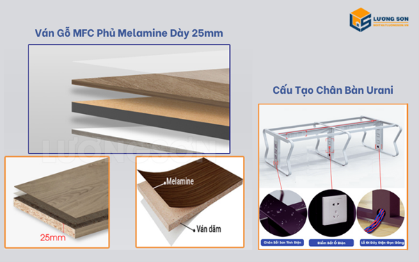 Bàn link vào m88 mới nhất chân sắt - Giải pháp bàn link vào m88 mới nhất hiện ddại cho văn phòng chuyên nghiệp