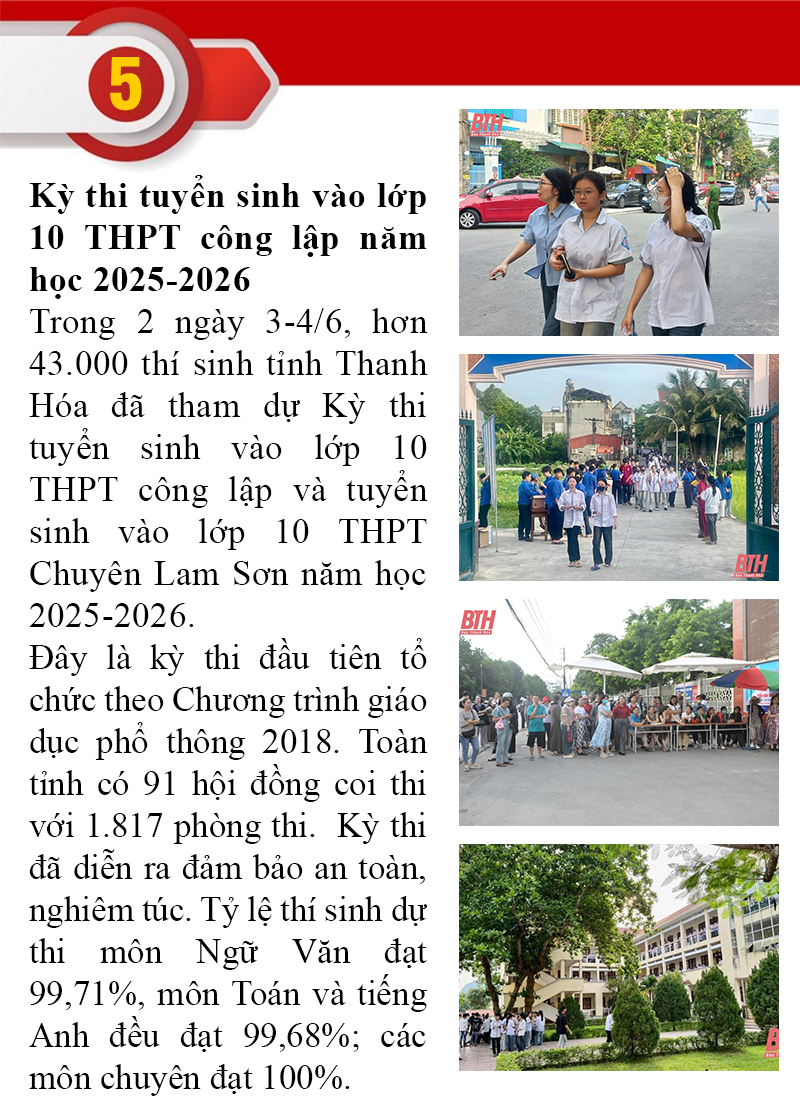 Những sự kiện nổi bật trong tuần