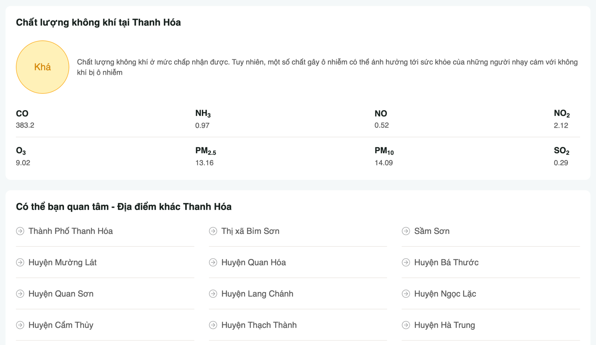 Dự báo thời tiết Thanh Hóa: Thông tin hữu ích cho người dân và khách du lịch