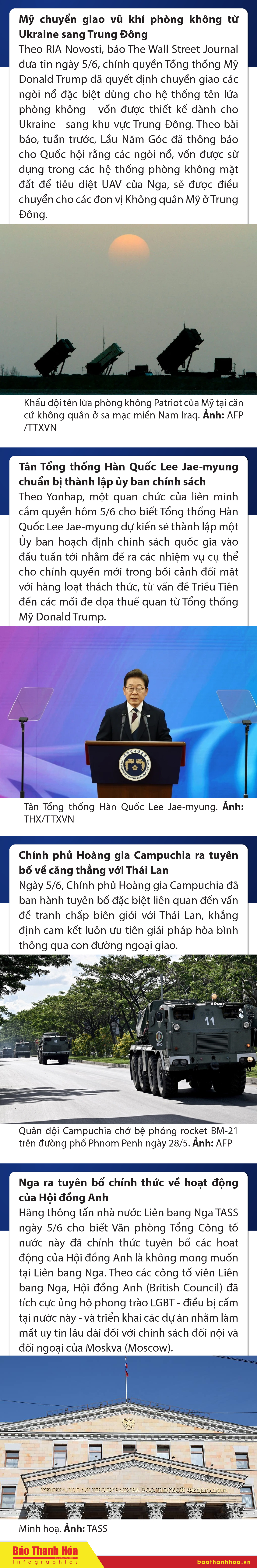 Sự kiện nổi bật trong nước, quốc tế ngày 5/6/2025