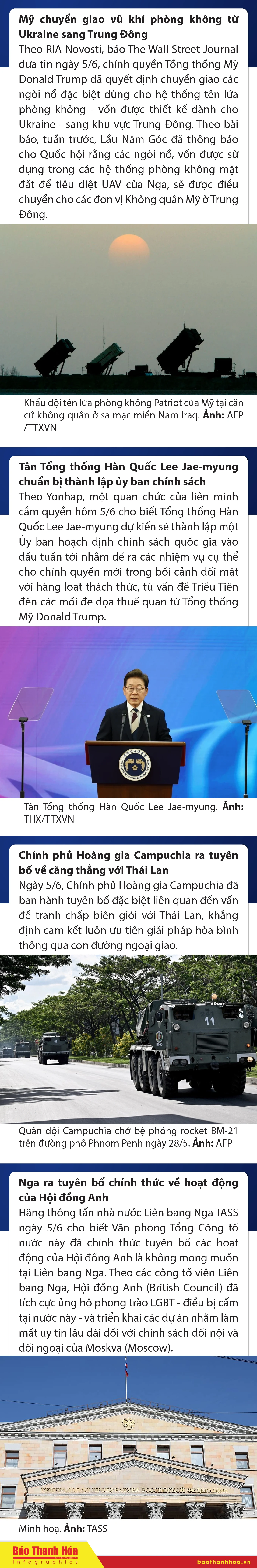 Sự kiện nổi bật trong nước, quốc tế ngày 5/6/2025