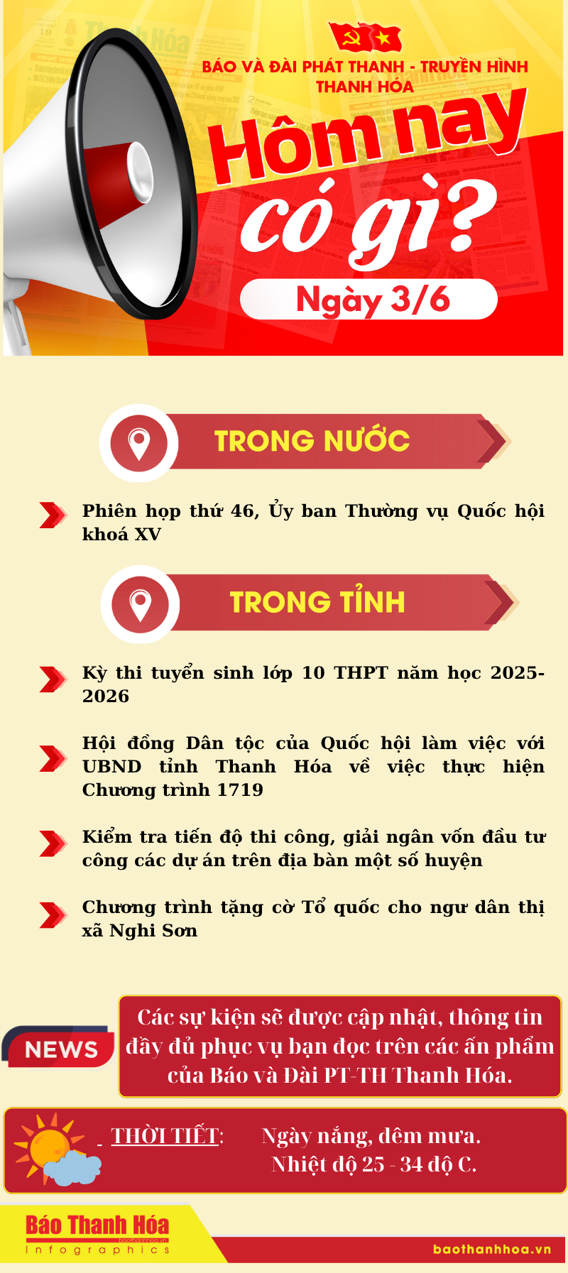 link đăng nhập m88 có gì? - Sự kiện nổi bật ngày 3/6/2025