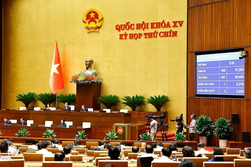 Cung cấp bản đồ hành chính trực tuyến cập nhật 34 đơn vị hành chính cấp tỉnh