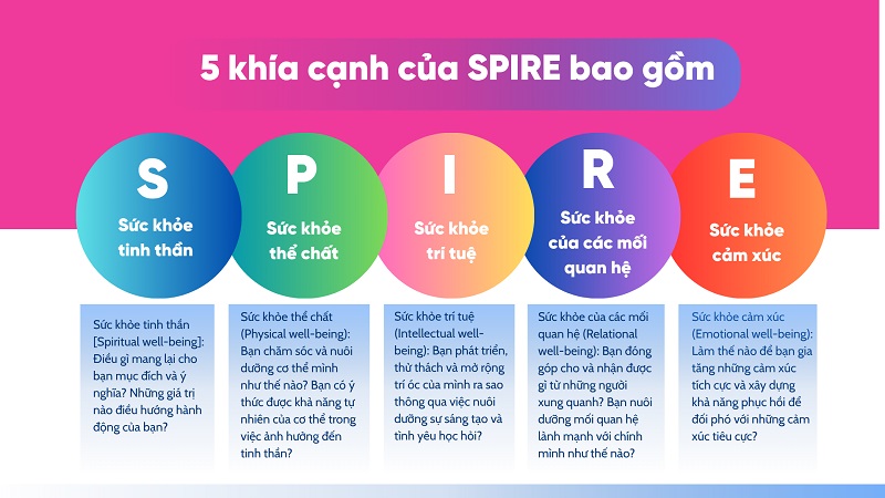 5 yếu tố làm nên môi trường giáo dục hạnh phúc tại link vào m88 bhki