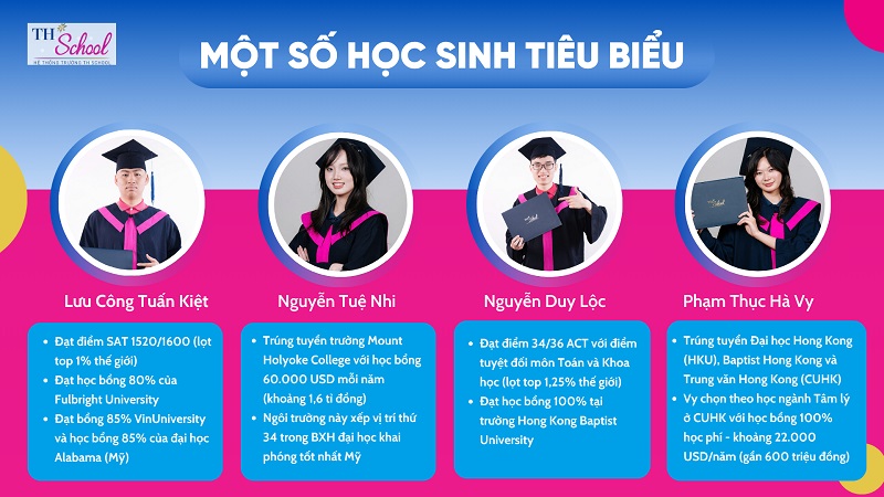 5 yếu tố làm nên môi trường giáo dục hạnh phúc tại link vào m88 bhki