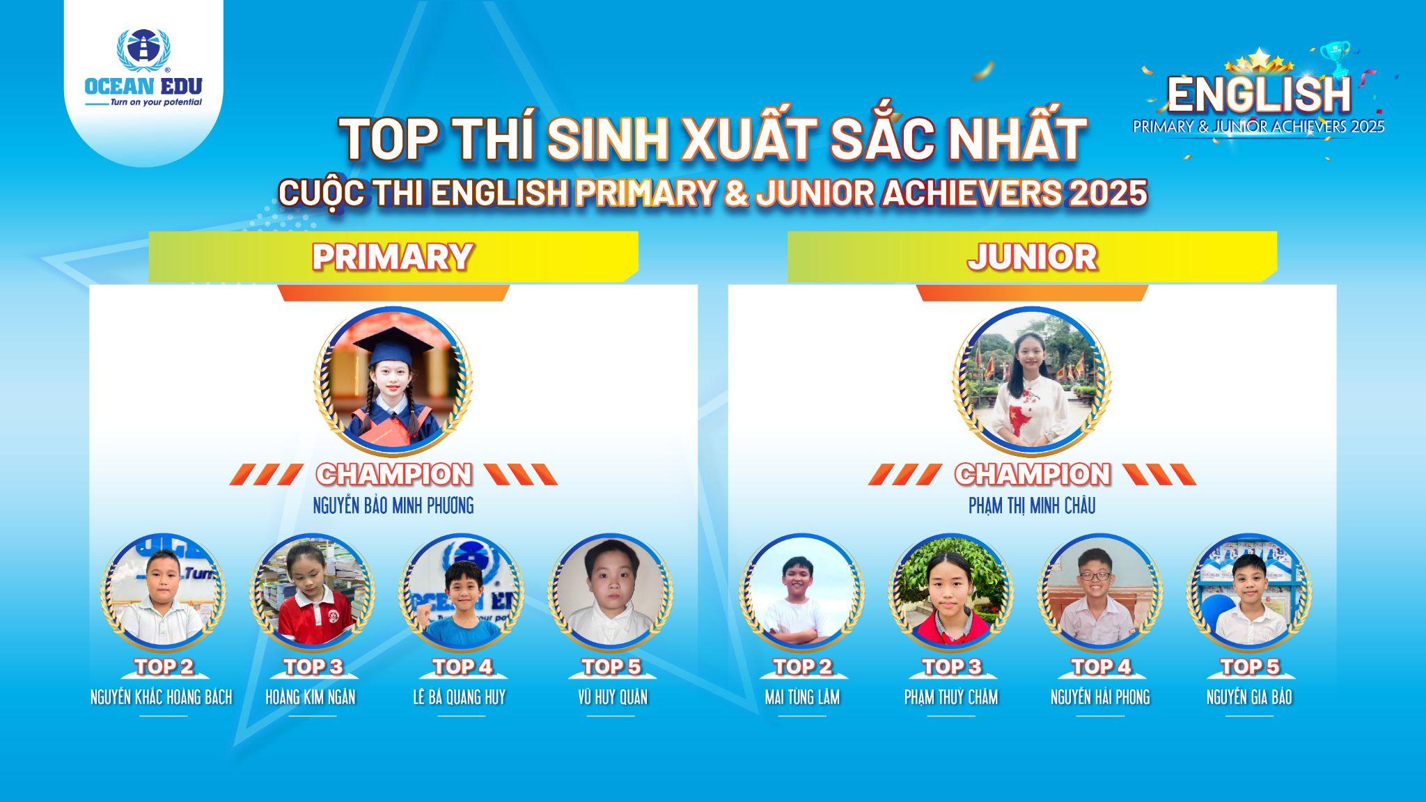 Hành trình chinh phục đỉnh cao đăng ký m88 ngữ với English Primary & Junior Achievers 2025