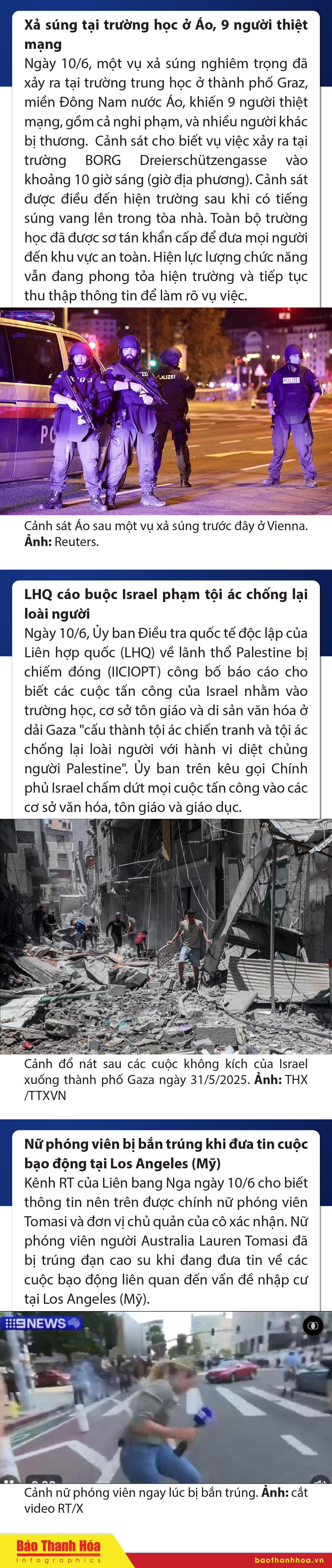 Sự kiện nổi bật trong nước, quốc tế ngày 10/6/2025