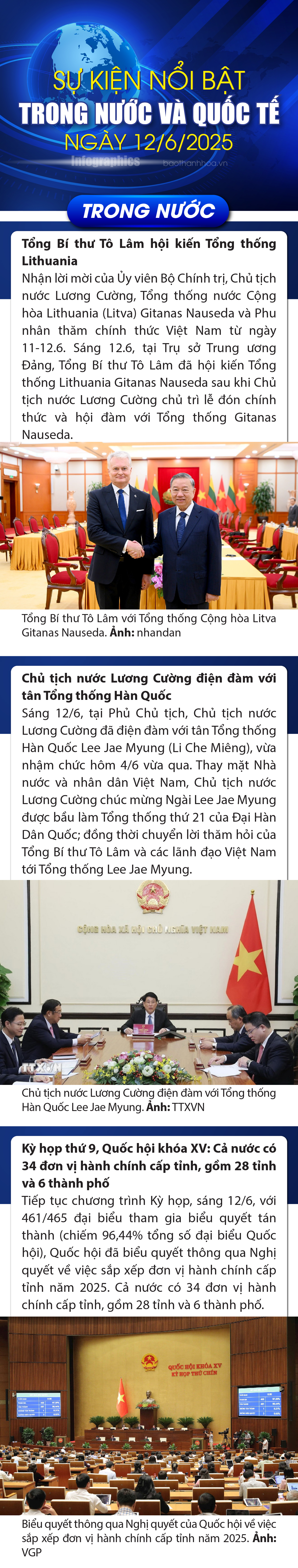 Sự kiện nổi bật trong nước, quốc tế ngày 12/6/2025