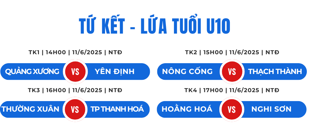 Lứa tuổi U10 xác định 8 đội bóng vào tứ kết giải Bóng đá Nhi đồng Báo link vào m88 bhki Hoá lần thứ IV năm 2025