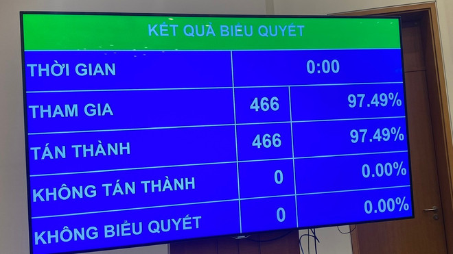 Xác lập mô hình tổ chức chính quyền địa phương 2 cấp thống nhất trong cả nước