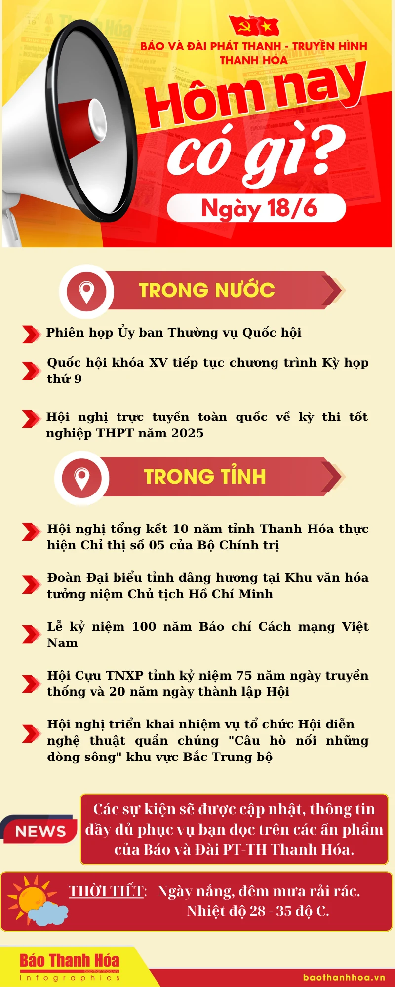 Hôm nay có gì? - Sự kiện nổi bật ngày 18/6/2025