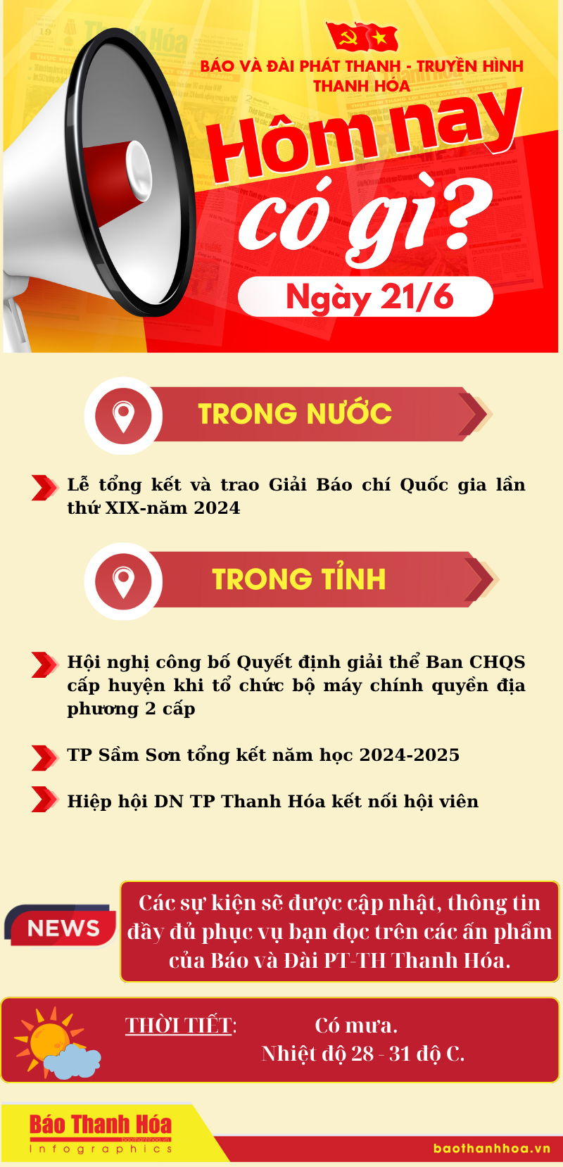 Hôm nay có gì? - Sự kiện nổi bật ngày 21/6/2025