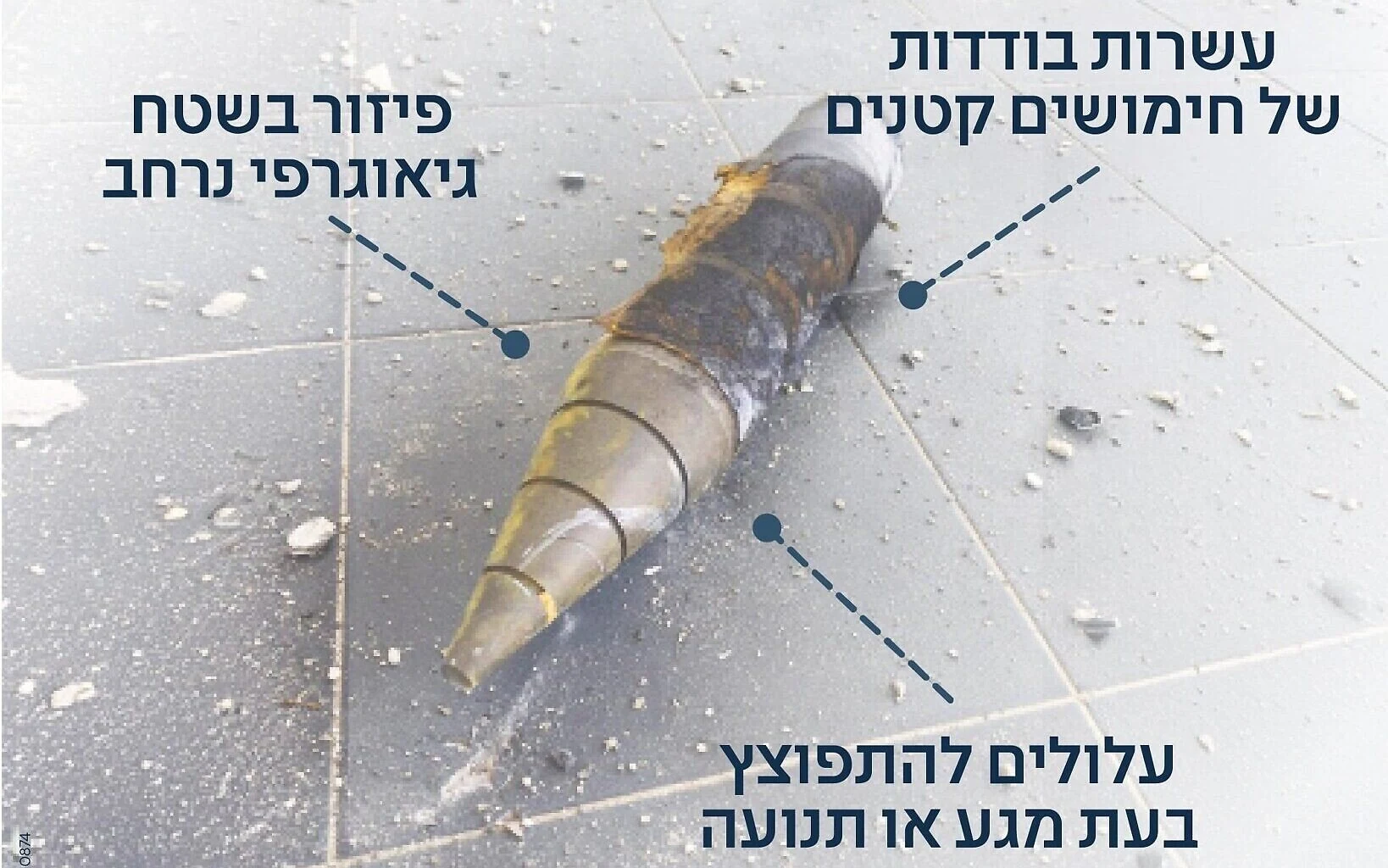 Iran phóng tên lửa mang đầu đạn bom chùm vào khu vực trung tâm Israel