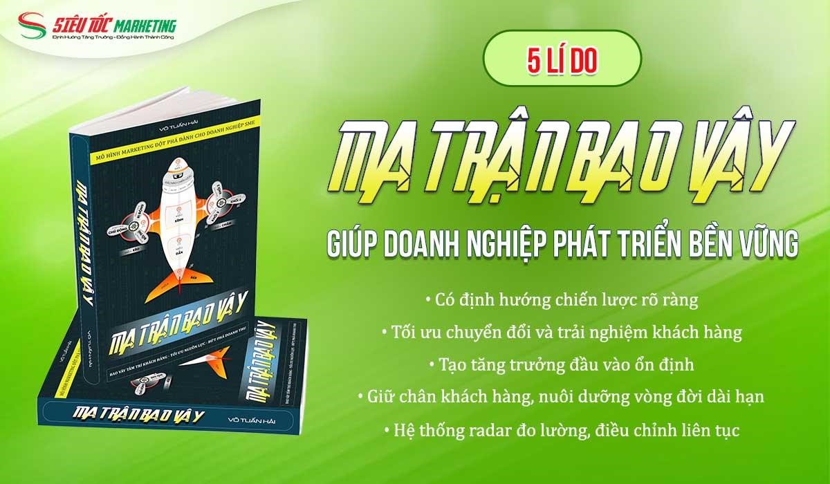 Ma trận bao vây: Mô hình giúp doanh nghiệp phát triển bền vững