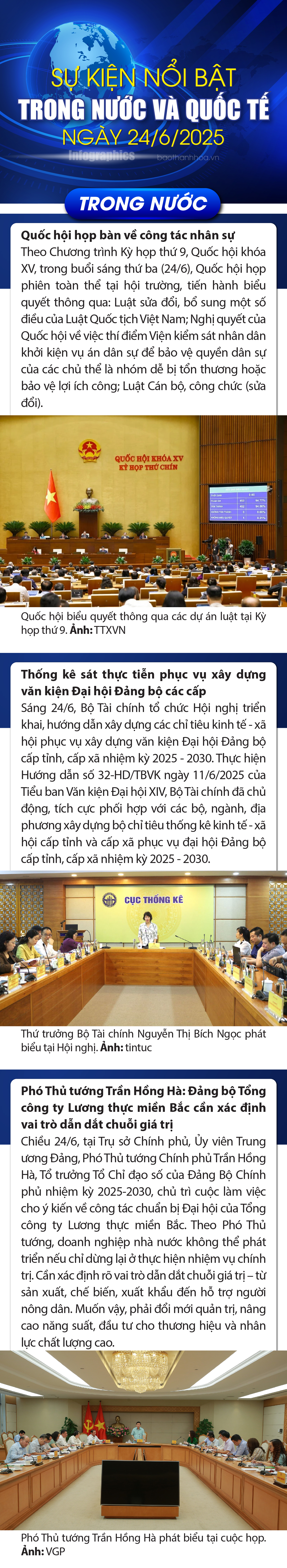 Sự kiện nổi bật trong nước, đăng ký m88 tế ngày 24/6/2025