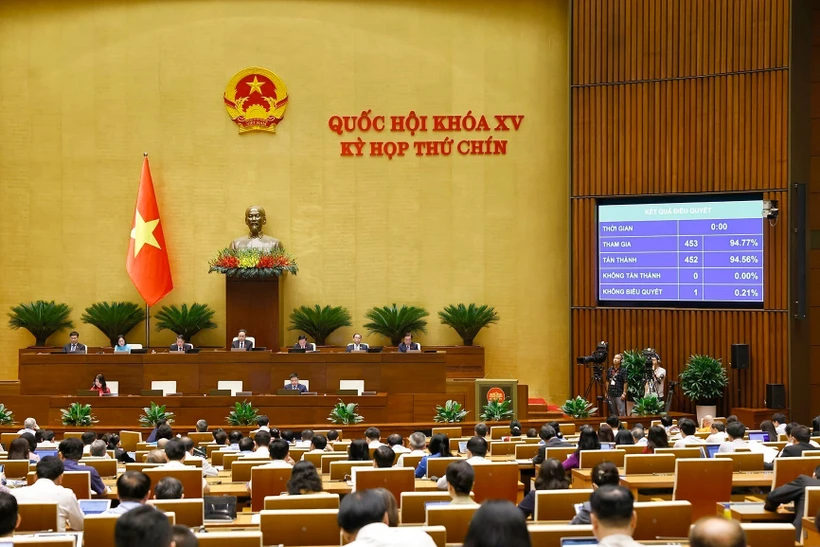 Hôm nay, Quốc hội họp bàn về công tác nhân sự